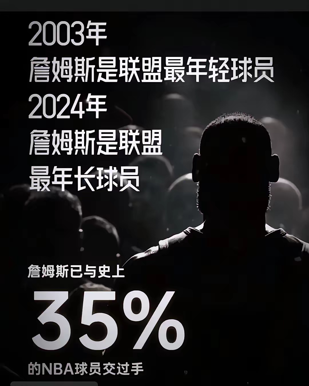 关于詹姆斯力排众议离队，转会引发球迷热议的信息