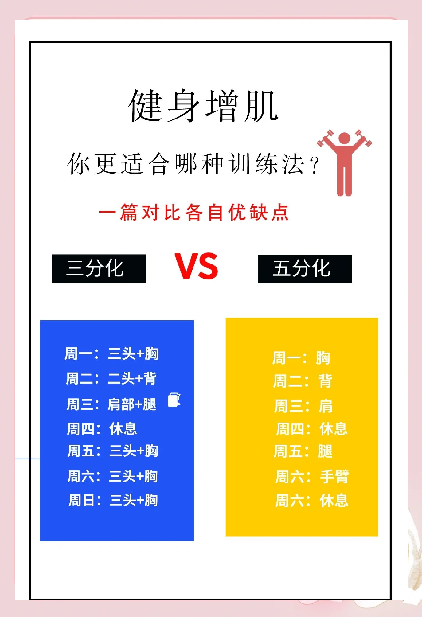 包含高强度的训练与体能提升的产出,体现球队实力差距的词条 包含高强度的训练与体能提升的产出,体现球队实力差距的词条