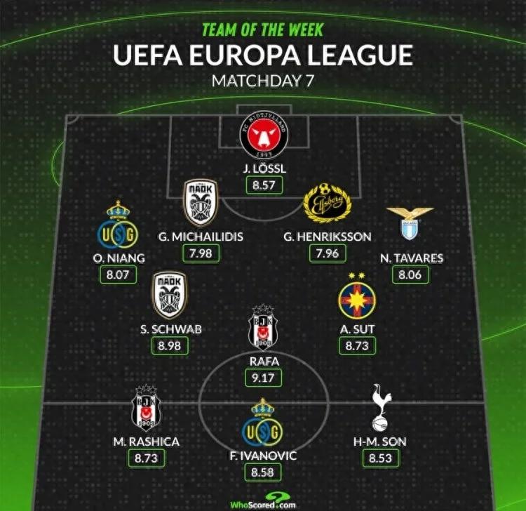 欧锦赛资格赛明星阵容出战,球迷瞩目的简单介绍 欧锦赛资格赛明星阵容出战,球迷瞩目的简单介绍